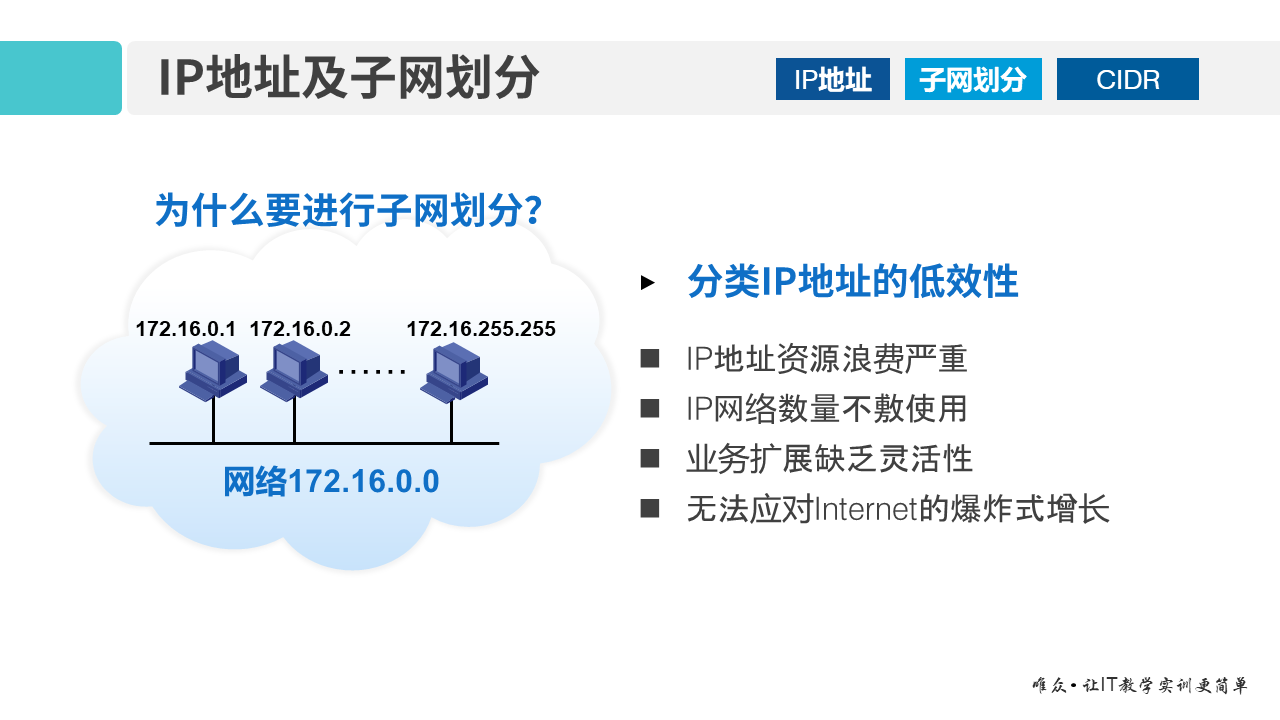 华为1+X证书：网络系统建设与运维——01-3 IP地址及子网划分