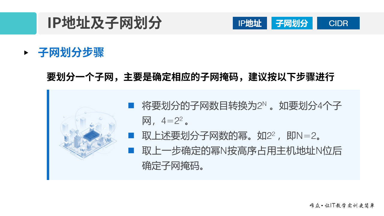 华为1+X证书：网络系统建设与运维——01-3 IP地址及子网划分